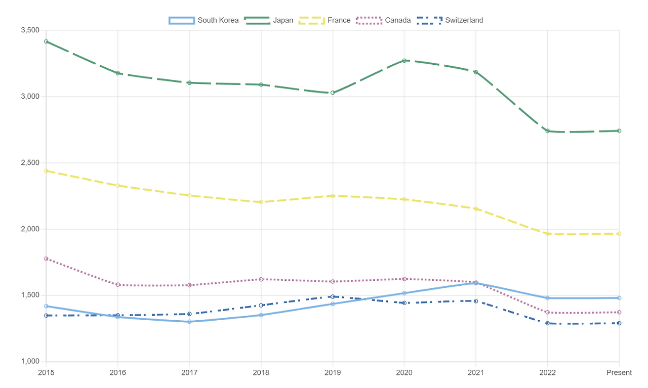 스크린샷 2023-05-29 085124.png