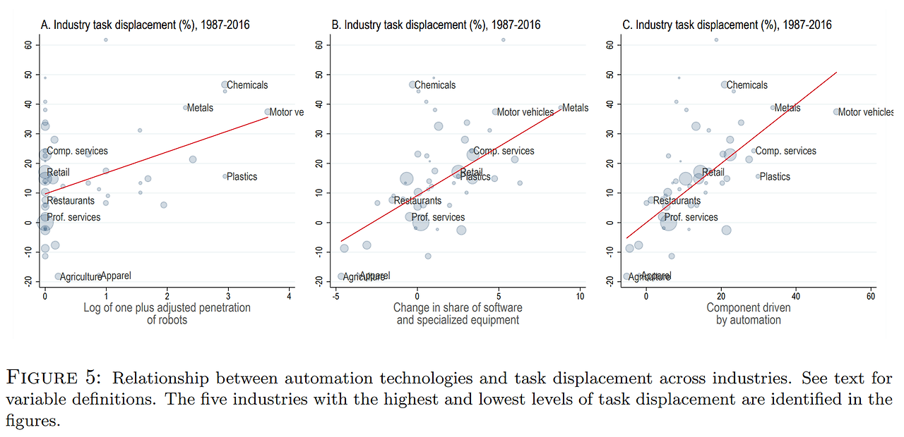 wage_diff_in_edu2.png