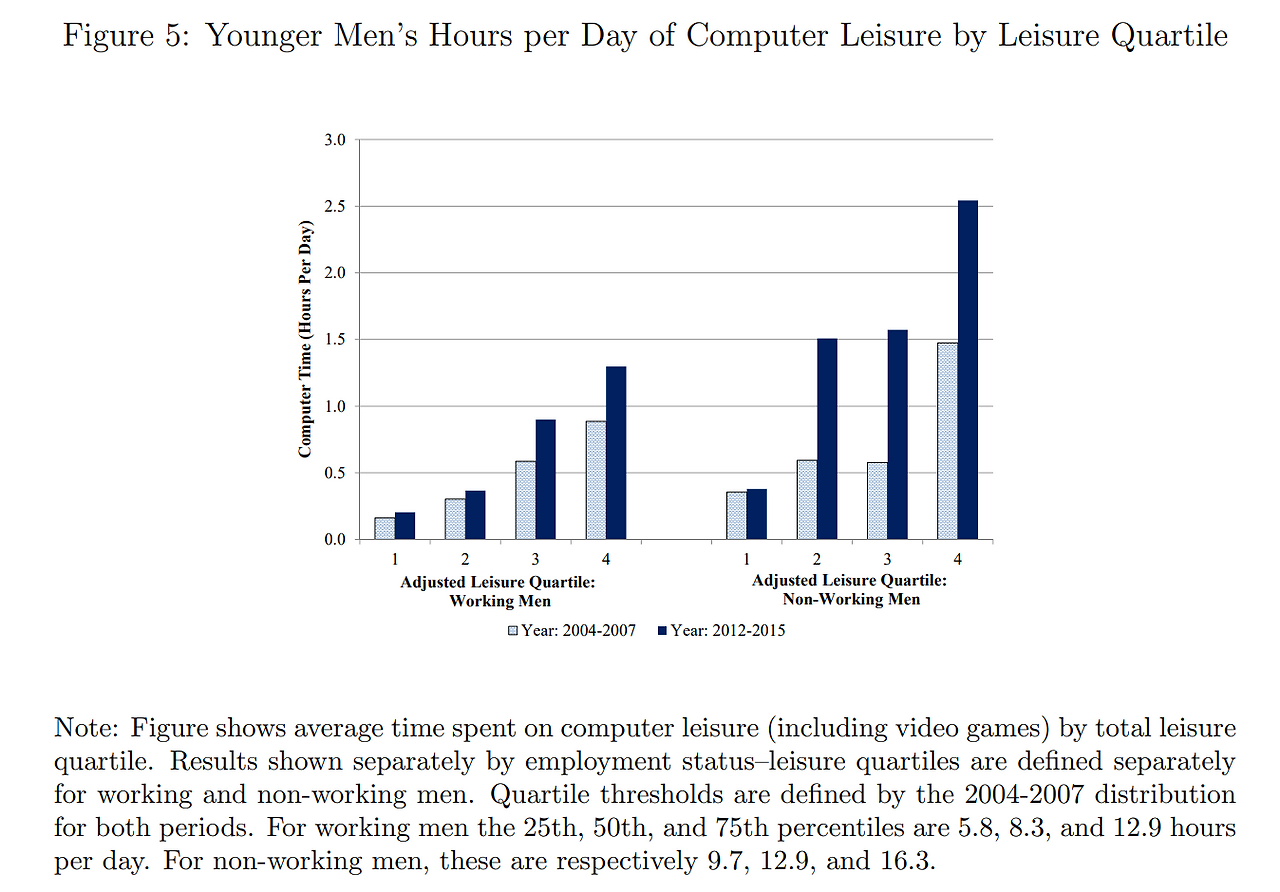 COLLEGE ENROLLMENT4.png