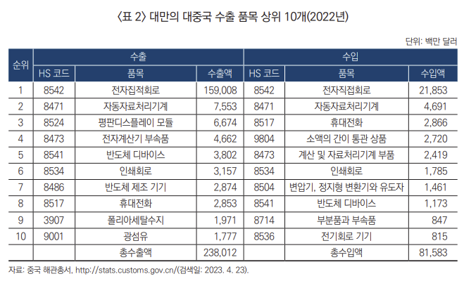 스크린샷 2023-06-21 130139.png