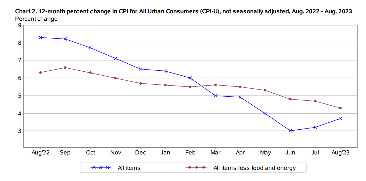 스크린샷 2023-09-16 193054.png