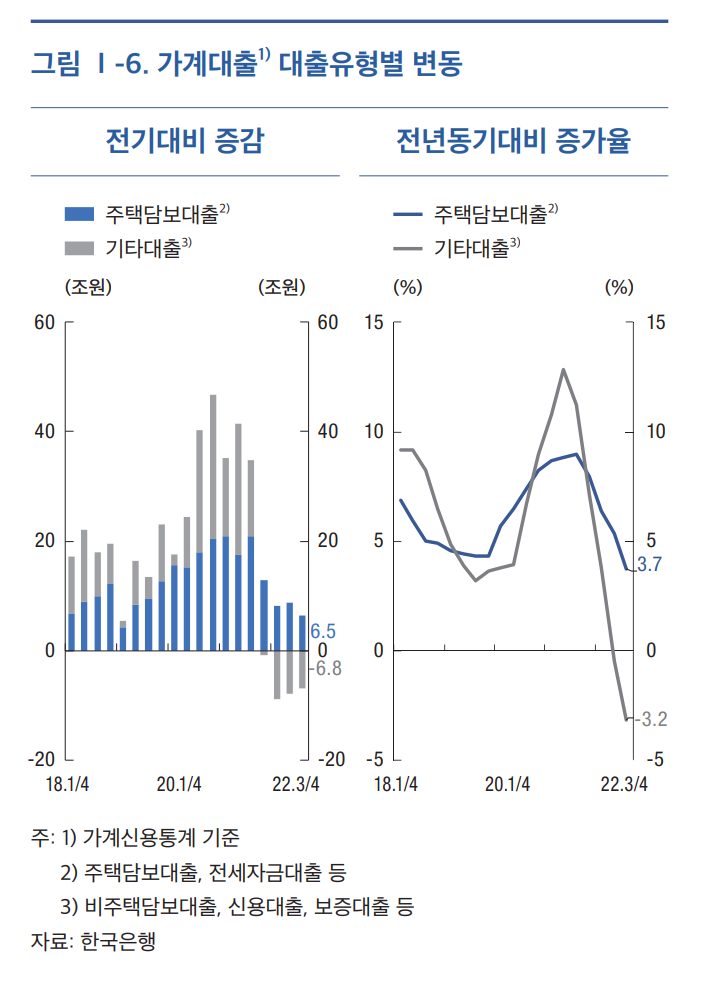 스크린샷 2023-05-24 104504.png