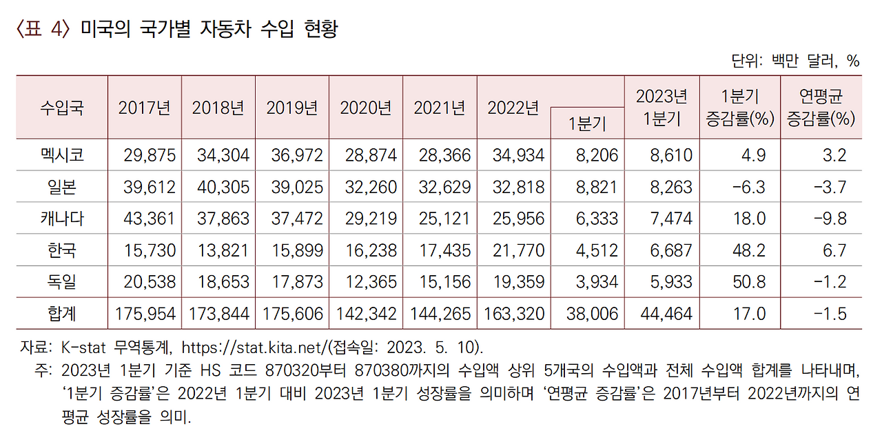 스크린샷 2023-07-17 175141.png