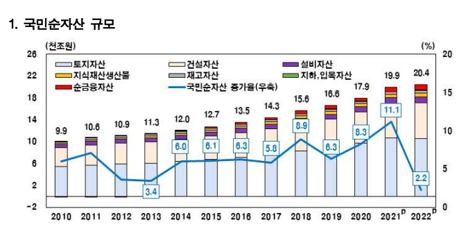 스크린샷 2023-07-20 141707.png