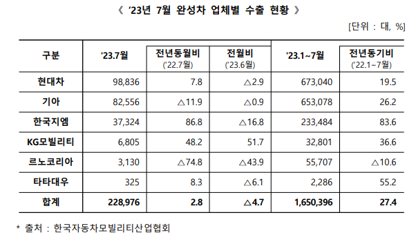 스크린샷 2023-09-01 081426.png