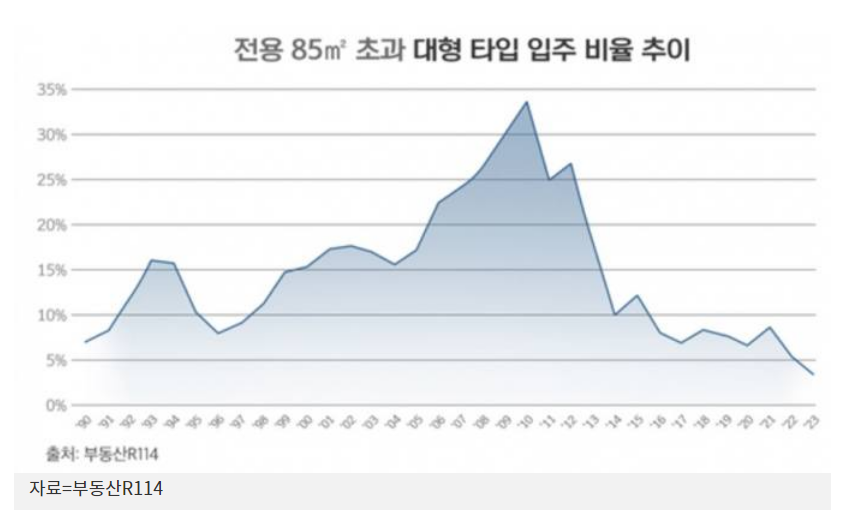 스크린샷 2023-07-29 195741.png