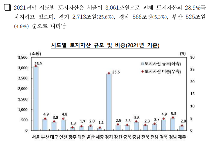 스크린샷 2023-07-20 142801.png