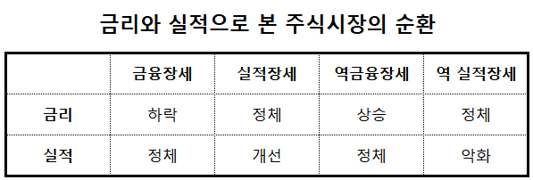 스크린샷 2023-06-18 201242.png