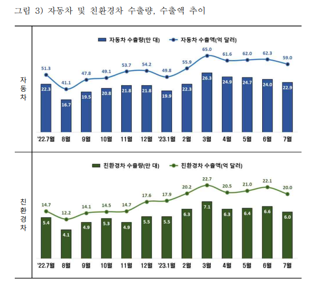 스크린샷 2023-09-01 080659.png