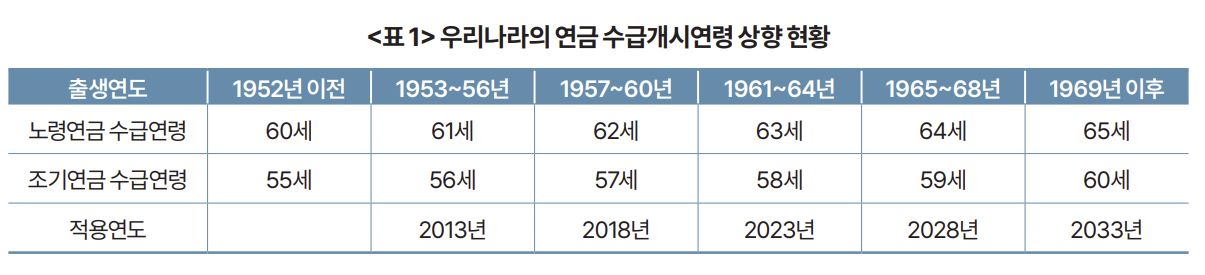 스크린샷 2023-06-08 123308.png