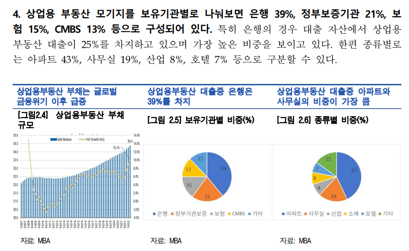 스크린샷 2023-07-11 091609.png