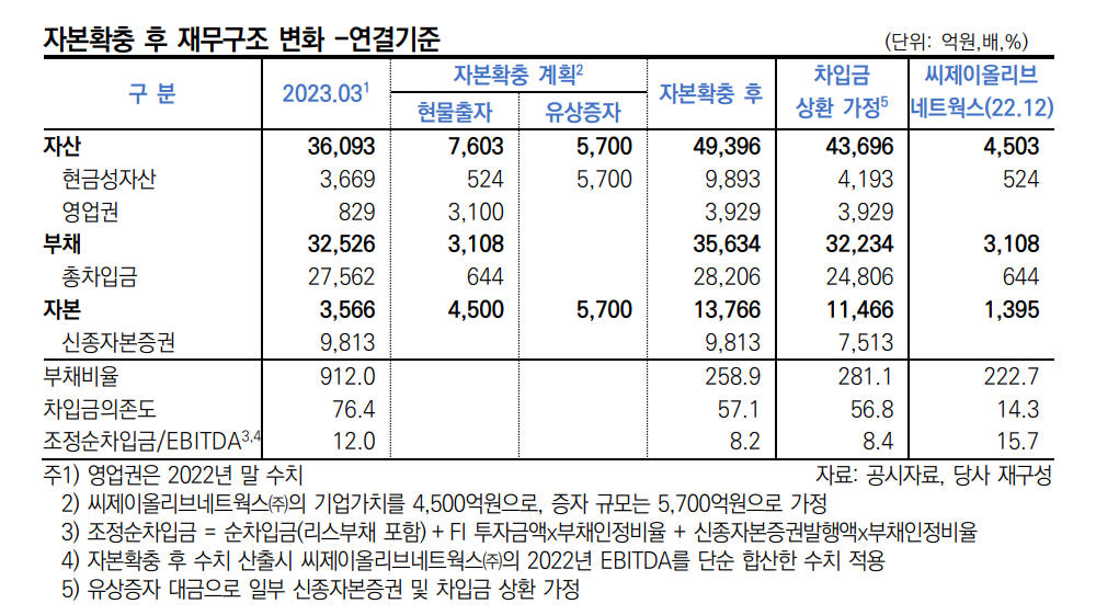 스크린샷 2023-07-07 083950.png