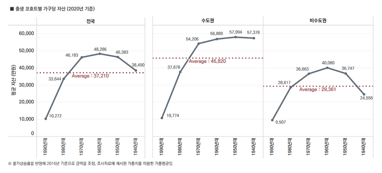 스크린샷 2023-06-18 150837.png