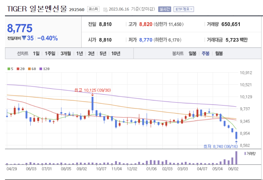 스크린샷 2023-06-18 095822.png