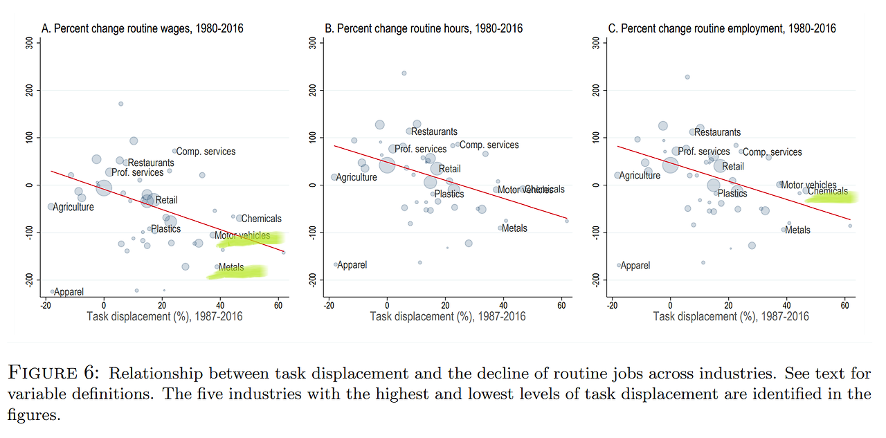wage_diff_in_edu3.png