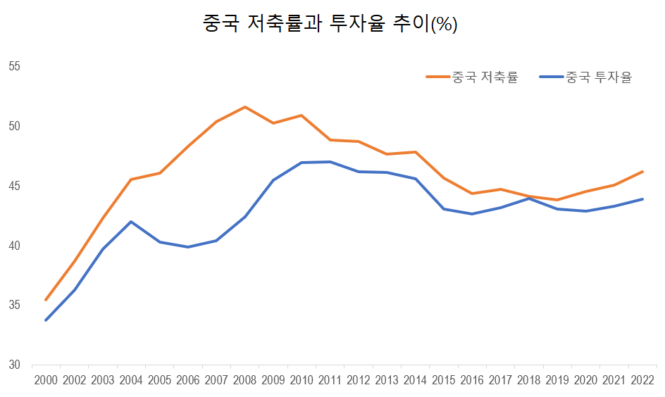 스크린샷 2023-09-05 202023.png