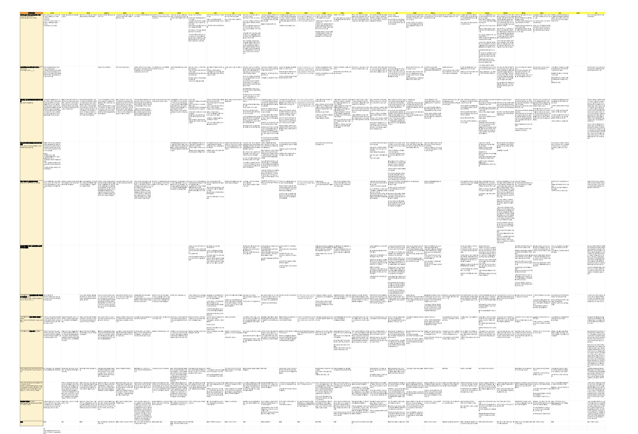 스크린샷 2019-12-18 오후 7.56.07.png