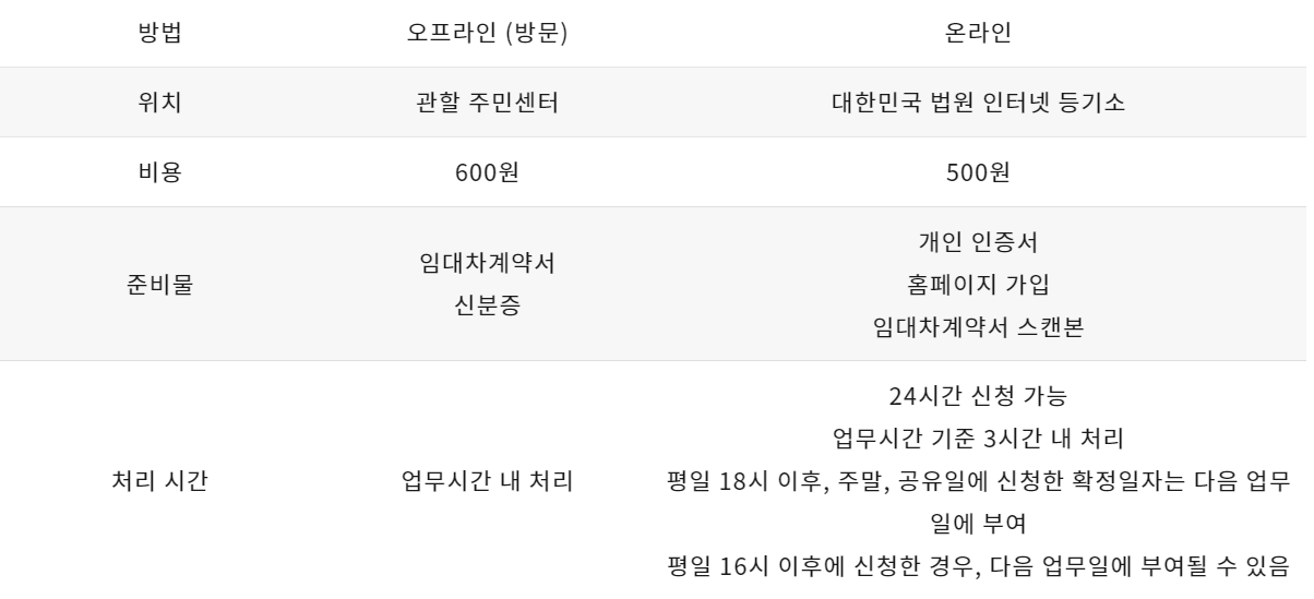 화면 캡처 2023-01-29 185858.png