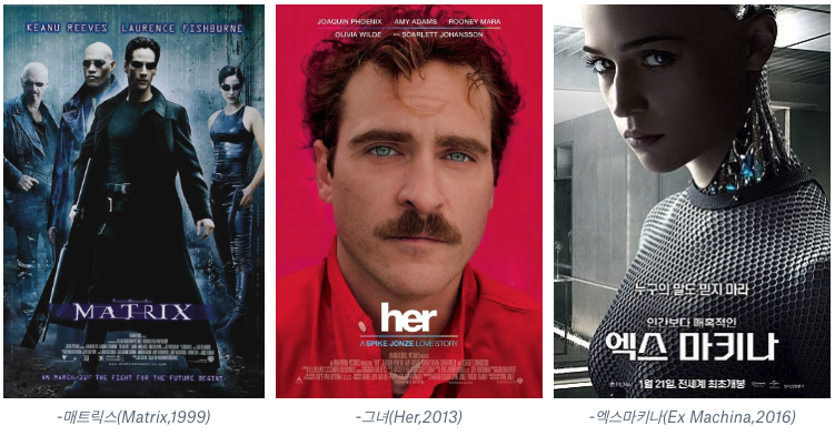 인공지능 관련 영화.png