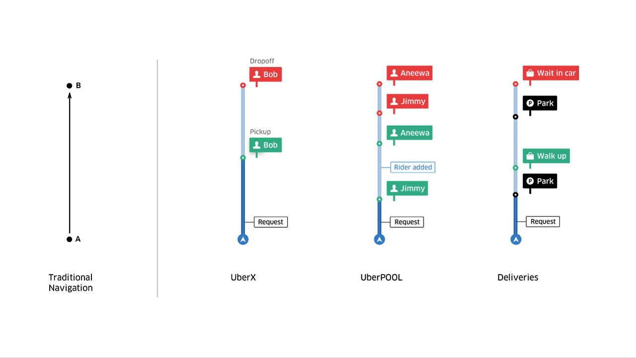 스크린샷 2017-11-20 오후 9.57.26.png