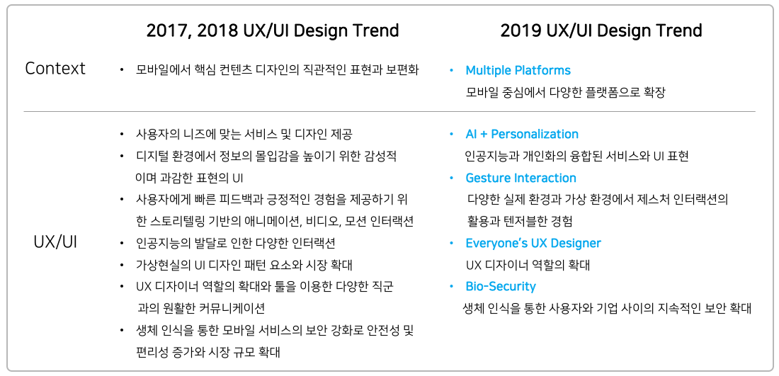스크린샷 2018-12-17 오전 10.14.19.png