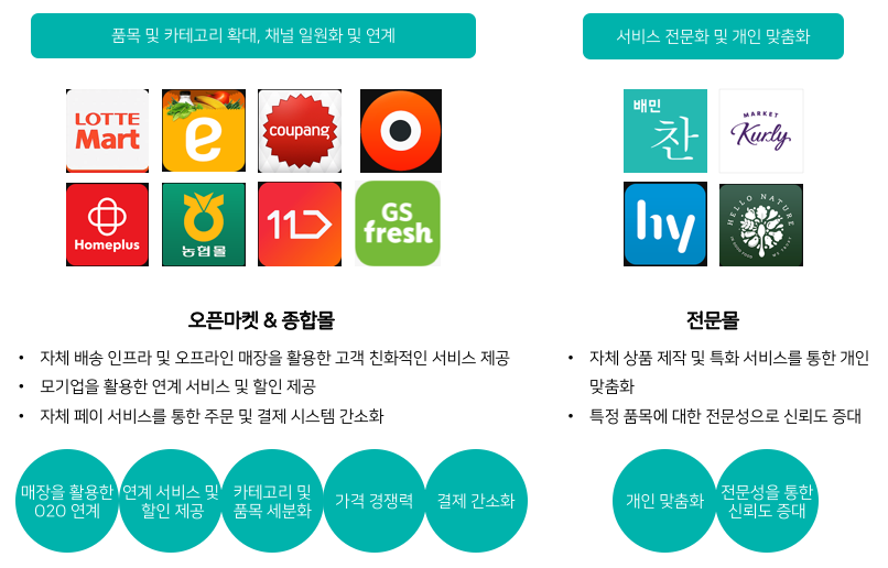 스크린샷 2018-11-14 오후 2.52.50.png