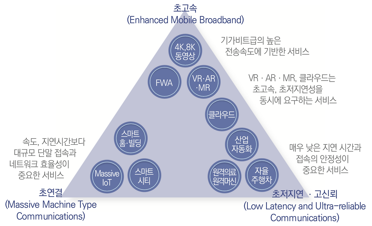스크린샷 2019-03-14 오후 6.22.47.png