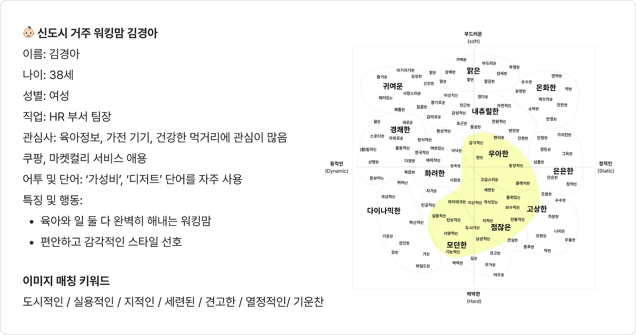 Group 1261169708.png