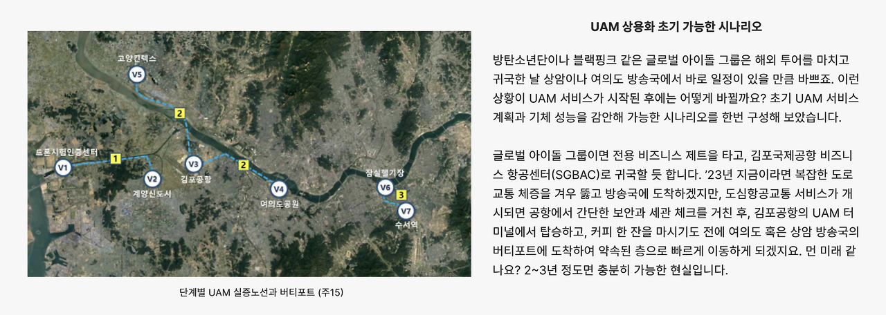 Group 1261167597.png