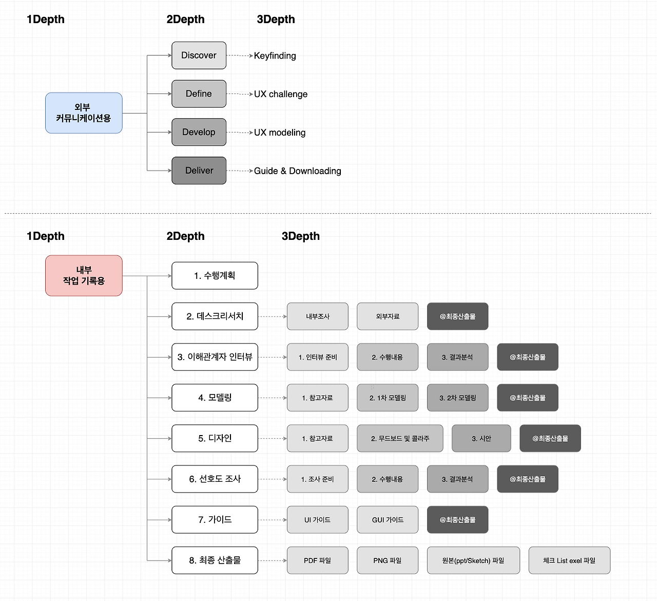스크린샷 2019-10-21 오후 2.53.36.png