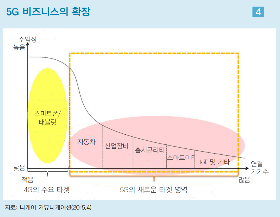 스크린샷 2019-04-01 오후 1.06.22.png
