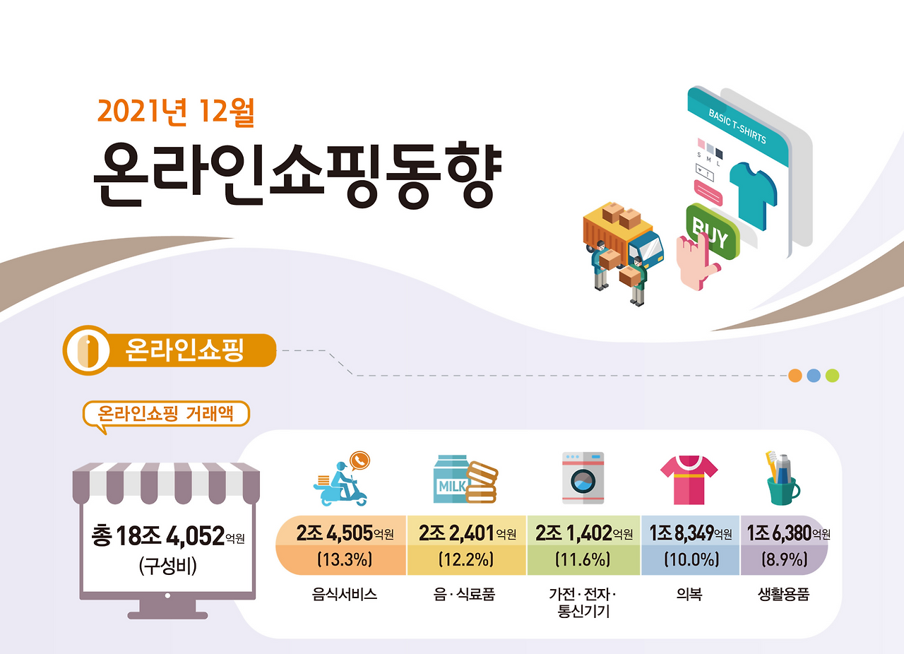 스크린샷 2022-02-18 오후 1.38.02.png