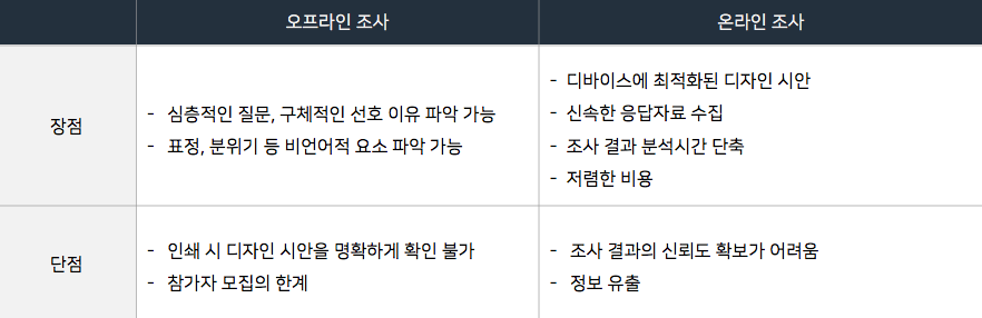 스크린샷 2018-06-08 오전 10.46.21.png