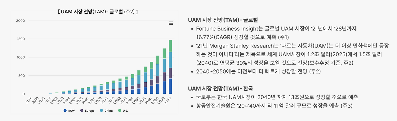 Group 1261167596.png