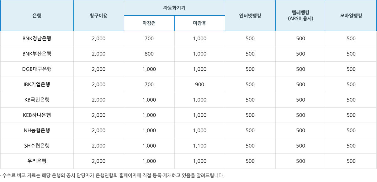 스크린샷 2019-06-12 오후 4.53.21.png