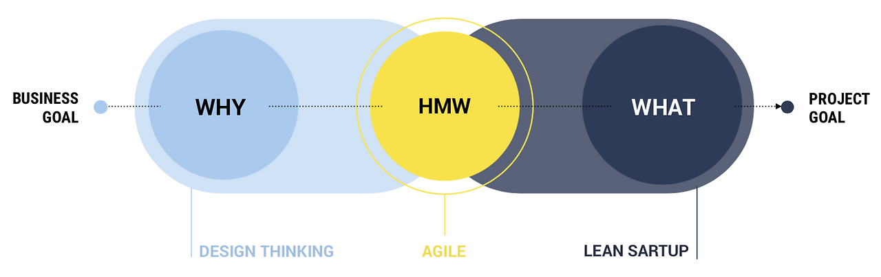 스크린샷 2019-07-25 오후 6.35.25.png