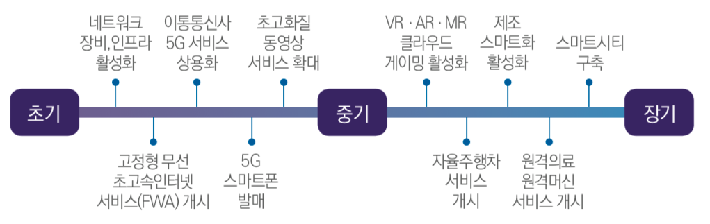 스크린샷 2019-03-15 오후 2.28.33.png