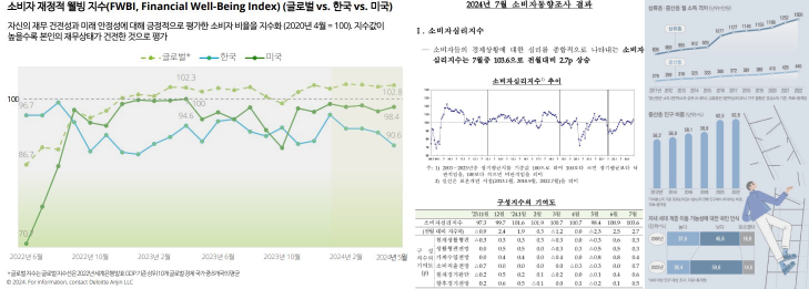 중산층 자료2.png