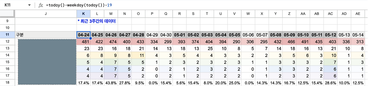 스크린샷 2023-05-19 오전 10.12.34.png