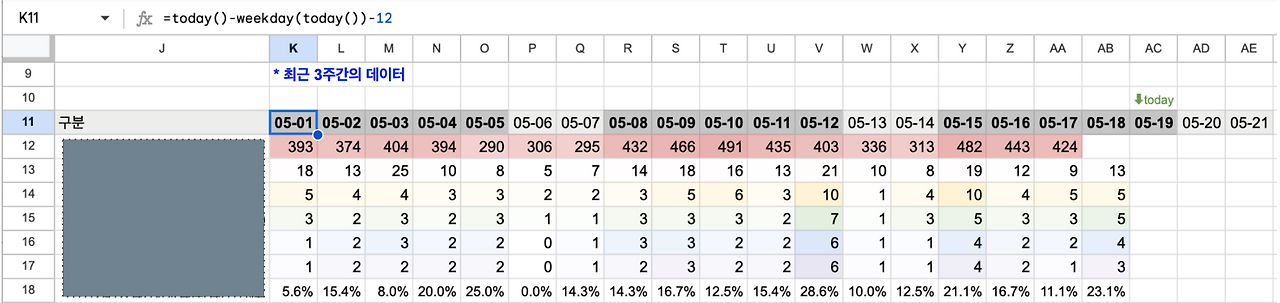 스크린샷 2023-05-19 오전 9.59.46.png