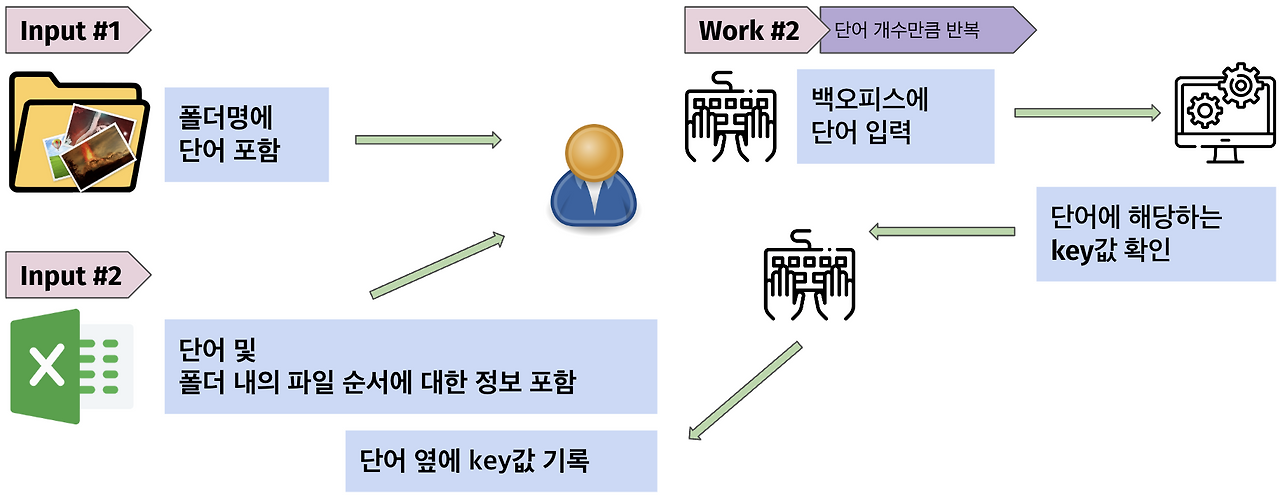 스크린샷 2023-01-24 오후 6.11.14.png
