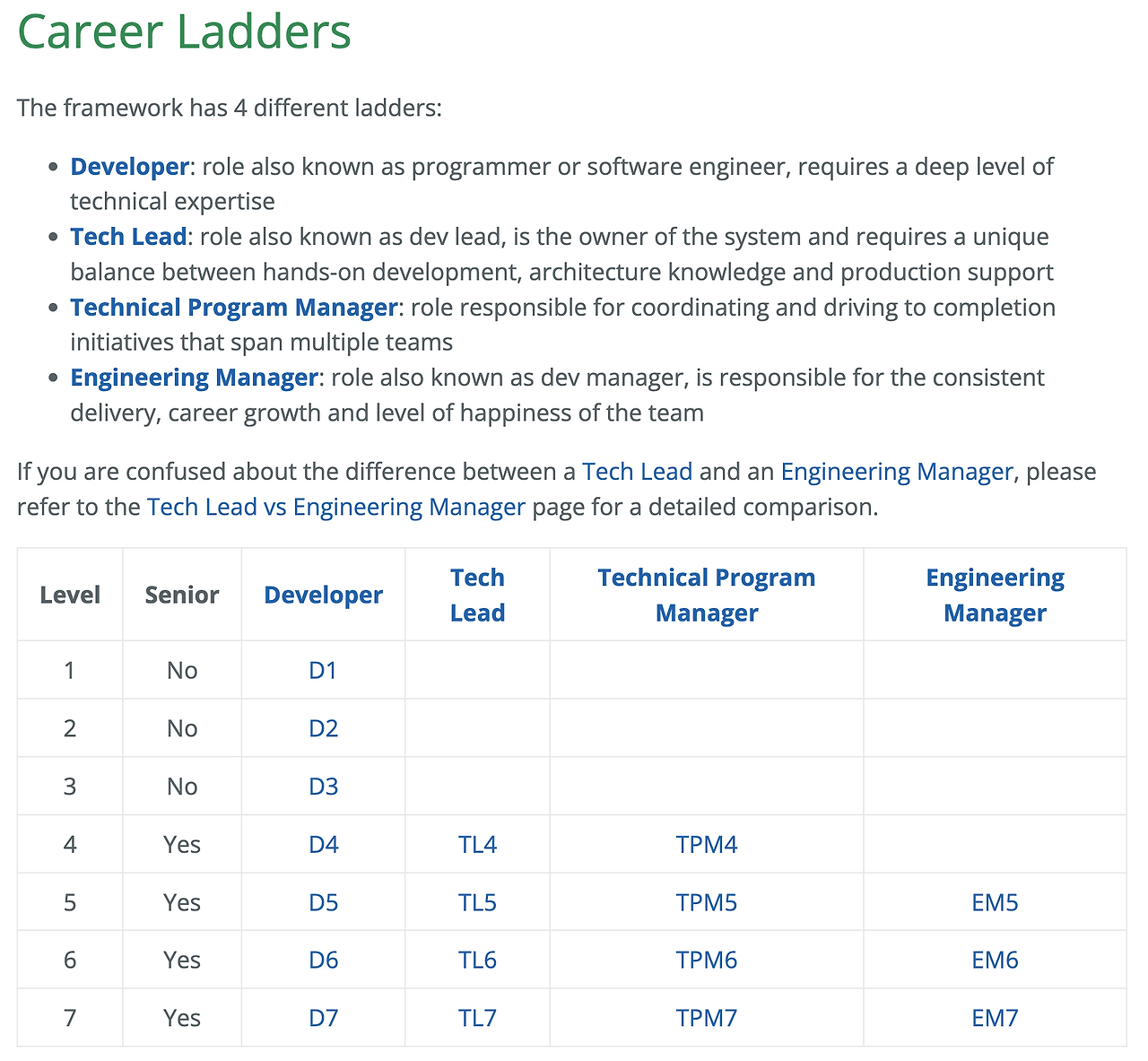 스크린샷 2023-12-07 오전 11.20.22.png