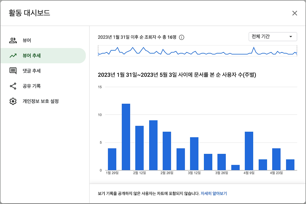 스크린샷 2023-05-03 오전 10.15.20.png