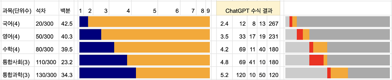 스크린샷 2024-12-07 오후 4.15.40.png