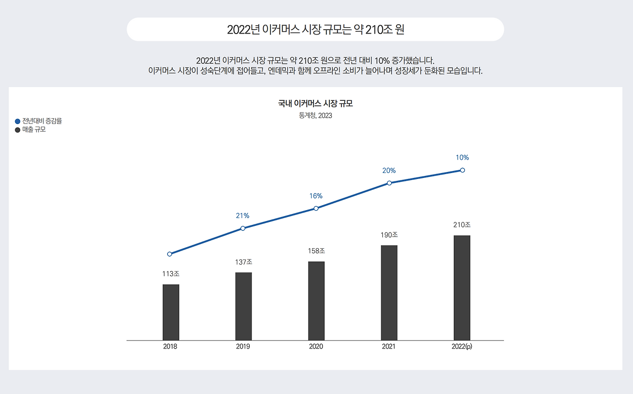 스크린샷 2023-09-07 오후 11.50.59.png