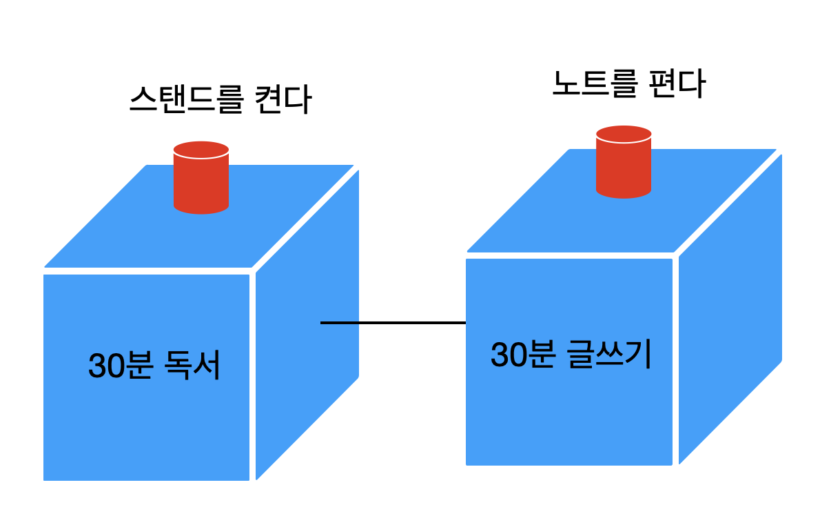 스크린샷 2024-02-24 오후 6.40.49.png