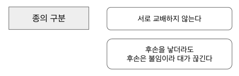 스크린샷_2016-10-25_오전_5.23.37.png