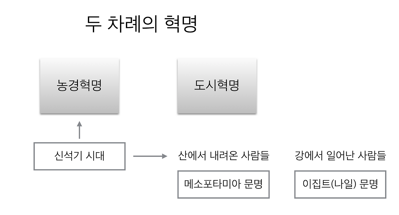 스크린샷 2017-03-10 오전 7.22.08.png
