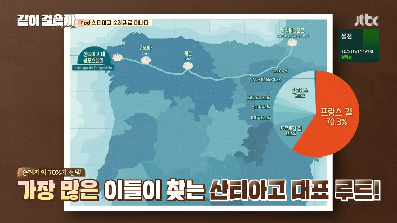 같이 걸을까.E01.181011.720p-NEXT.mp4_000357357.png