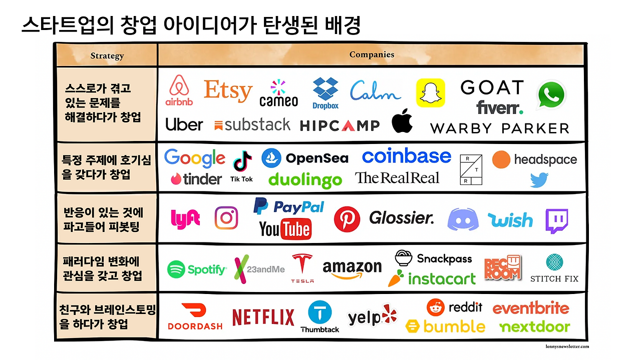 Pink Lined Illustration Communication Training Talking Presentation.png
